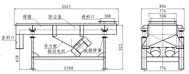 525方形振動(dòng)篩結(jié)構(gòu)