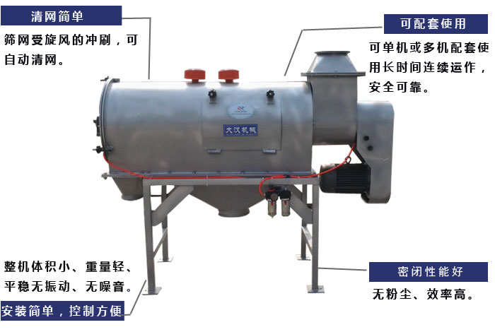 WQS30-100氣流篩產品特點